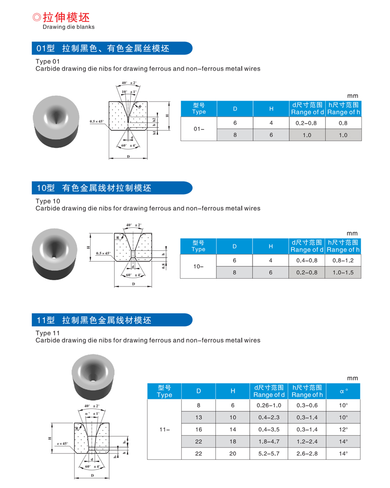 Tungsten Carbide manufacturer cemented carbide wire drawing die TC polished nibs dies