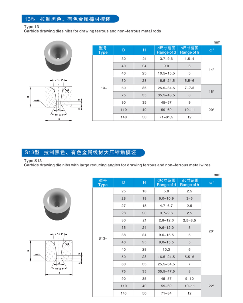 Tungsten Carbide manufacturer cemented carbide wire drawing die TC polished nibs dies