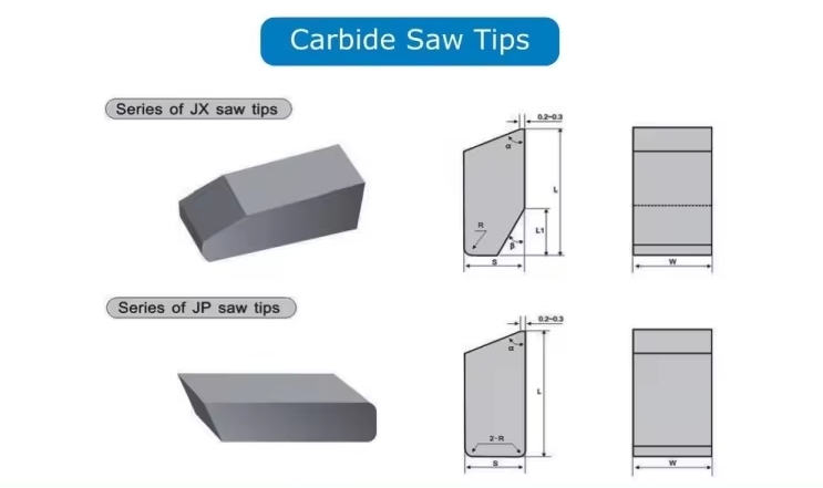 Manufacturer Pre tinned Tungsten Carbide Cutting Teeth Saw Blade Tips