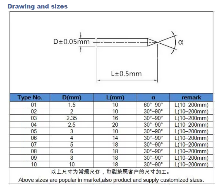 Factory Customized Size YG6 Y8 YL10.2 YG10X Tungsten Carbide Needles Carbide Engraving Tip