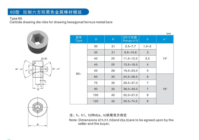 Factory Supply Hexagon Tungsten Carbide core wire drawing die/mold for steel