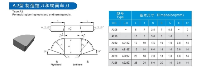 High quality k10 k20 k30 cemented carbide welding tips yt15 brazed cutter insert yg6 yg8 soldering tungsten carbide brazing tip