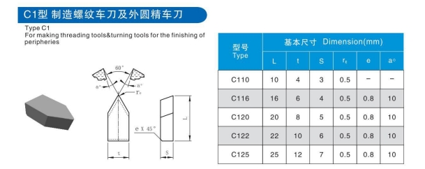 High quality k10 k20 k30 cemented carbide welding tips yt15 brazed cutter insert yg6 yg8 soldering tungsten carbide brazing tip