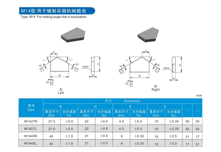 Tungsten Carbide Wear-Resistant Percussion Tips For Drilling - 副本