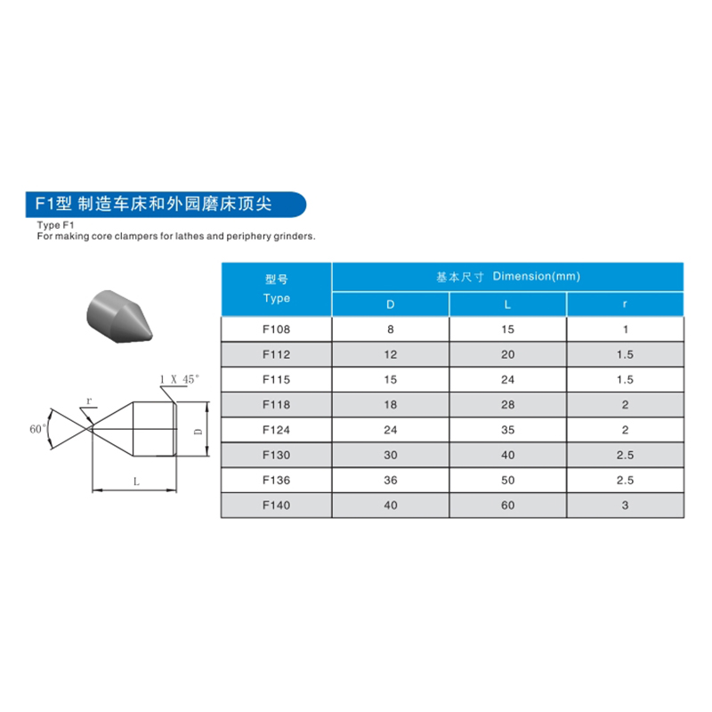 Wholesale customization YG6 Tungsten Carbide Bush Hammer Pin Needle Tips for Litchi Surface and Safety Hammer