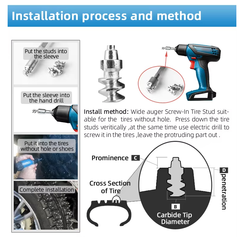 Wholesaler high quality srew carbide tire studs  for bicycles /fat bike/ATV/UTV/ Forklift/automotive 