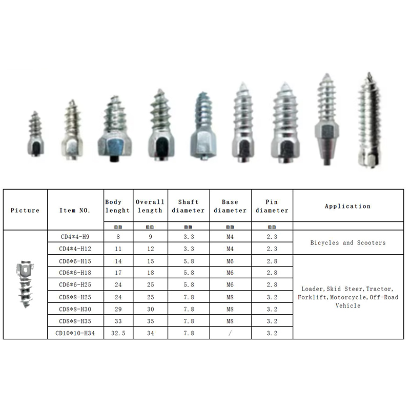 Wholesaler high quality srew carbide tire studs  for bicycles /fat bike/ATV/UTV/ Forklift/automotive  - 副本