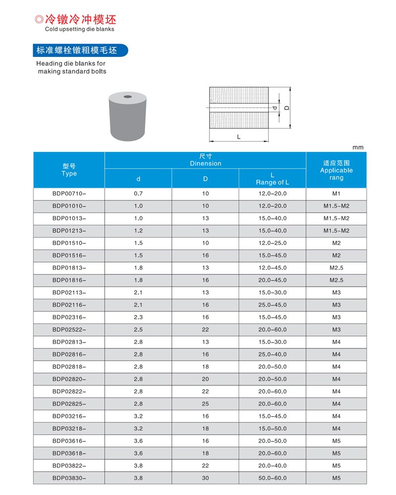 Customized YG15 YG20 Carbide Pellets Tungsten Carbide Cold Heading Die for Automotive Fasteners