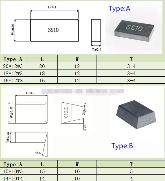 Factory wholesale custom YG8C YG11C 20*12*3 Or 15*10*5 tungsten carbide ss10 tips for cutting stone 